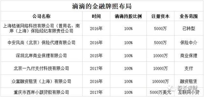 上海商业保理:企业发展的加速器